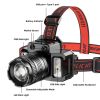 Rechargeable Head Lamp for Camping/Running/Hiking/Fishing